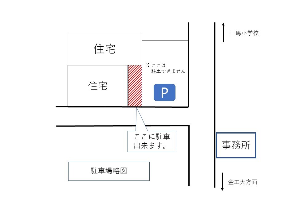 駐車場2